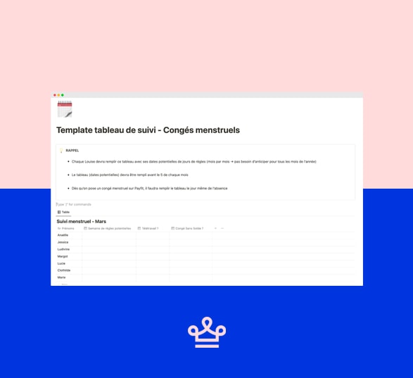 une capture d’écran d’une page notion qui montre un tableau de suivi d’un congé menstruel
