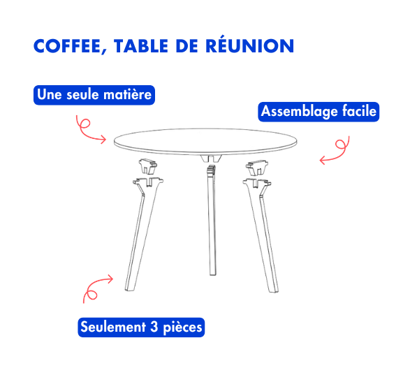 fiche assemblage table de réunion en bois